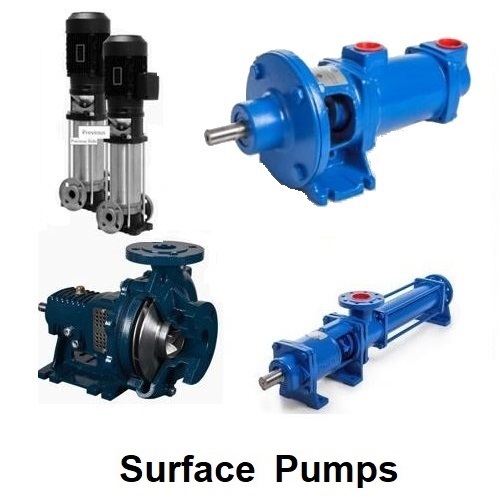 Surface Pumps (Incl Solar)